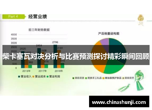 柴卡塞瓦对决分析与比赛预测探讨精彩瞬间回顾